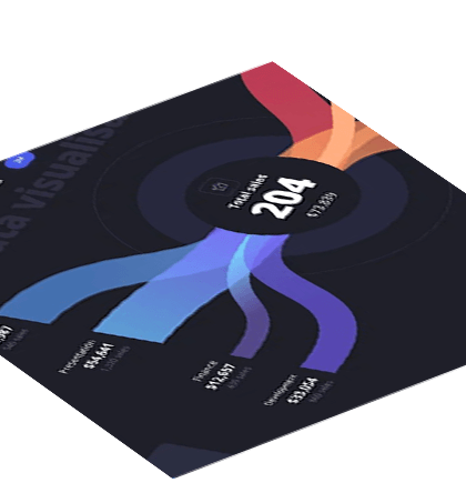 Onchain and Offchain analysis